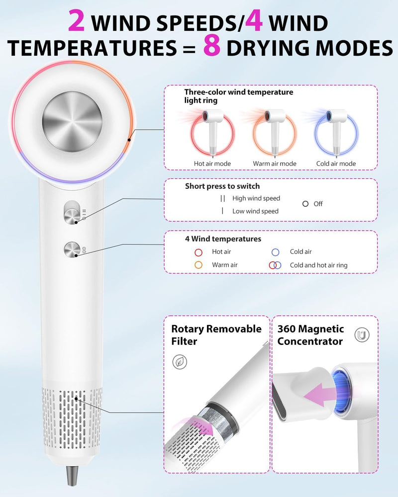 Hair Dryer Blow Dryer,180000 RPM High-Speed