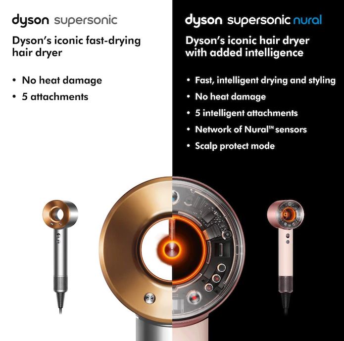 Supersonic Nural™ hair dryer
